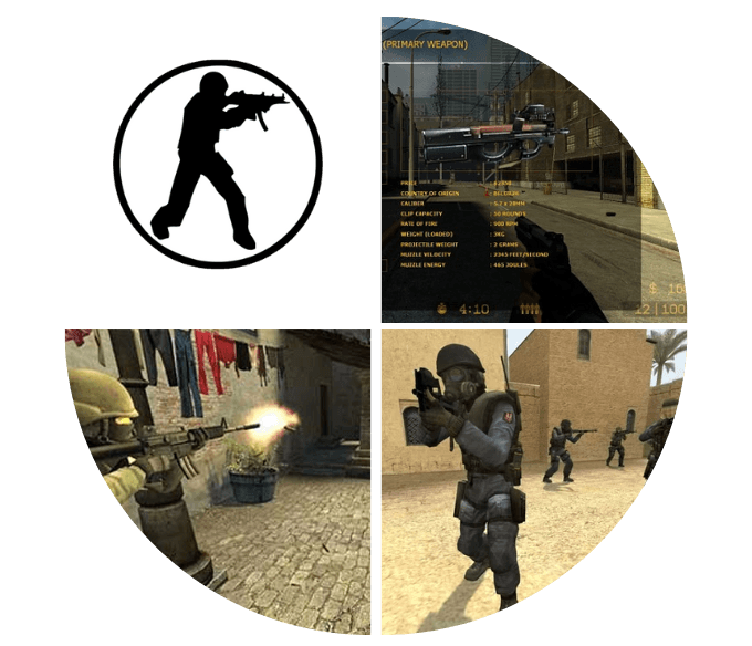 Counter Strike Source Server Hosting