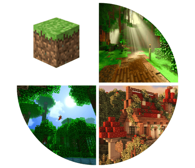 Minecraft Server Hosting - Atomic Networks